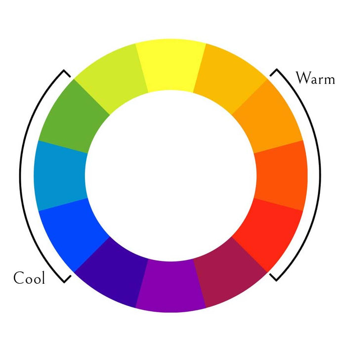 Fool-Proof Guide to Choosing a Colour Palette