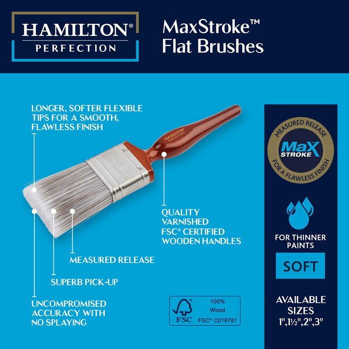 Hamilton Perfection Maxstroke Flat Brushes