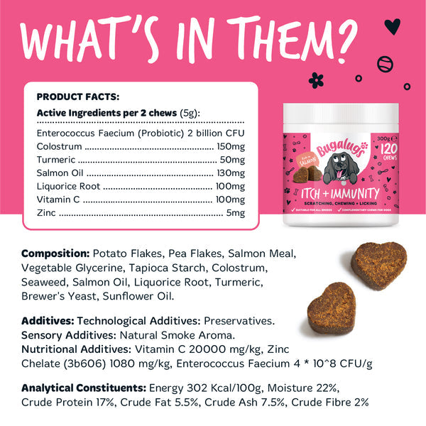 Bugalugs Itch & Immunty Supplement Chews for dogs 120x