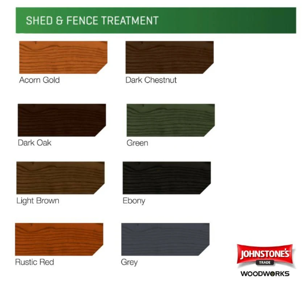 Johnstones Woodworks Shed & Fence Treatment 5ltr  *2x for £20.00*