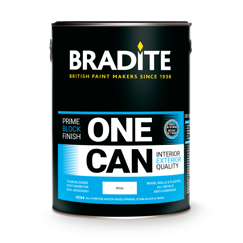 Performance Coatings